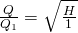 \frac { Q}{{ Q}_{1}} =\sqrt { \frac { H}{ 1} }